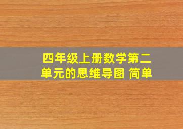 四年级上册数学第二单元的思维导图 简单